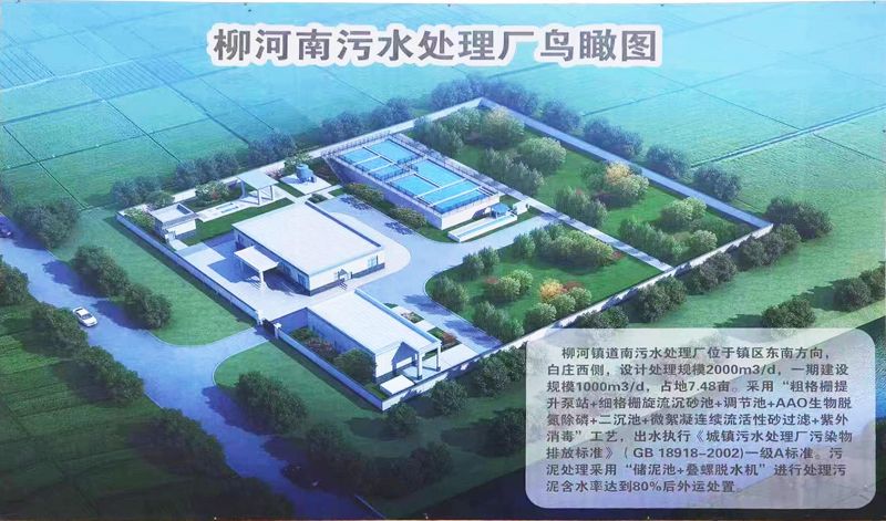 喜訊連連  河南萬(wan)川環保集糰一天成(cheng)功籤約2箇汚水(shui)廠設備總包(bao)項目(mu)  